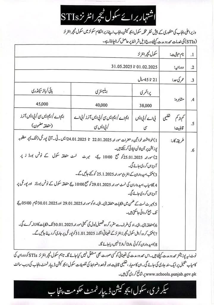 STI Jobs Advertisement 2025