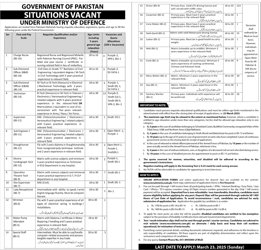 MOD Jobs 2025 Online Apply @www.recuritments.com.pk